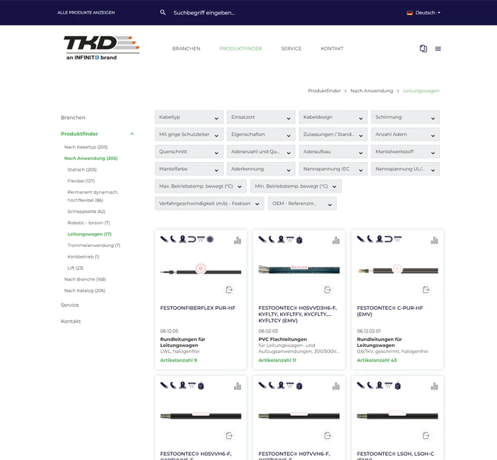 TKD Produktfinder Screenshot aus dem CCG-TKD Cables Produktfinder